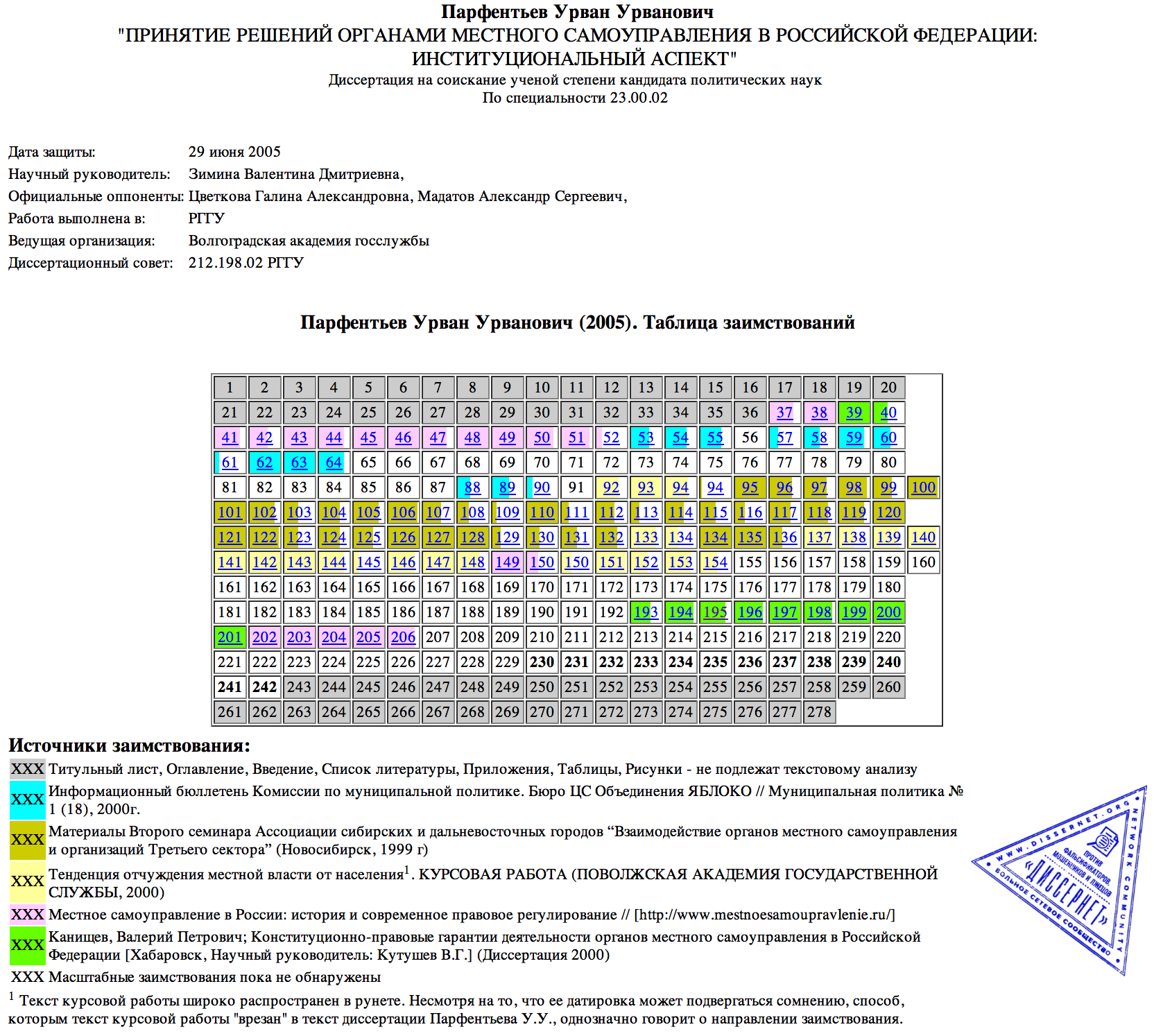 Снимок экрана 2014-01-09 в 14.29.58 Снимок экрана 2014-01-09 в 14.29.58