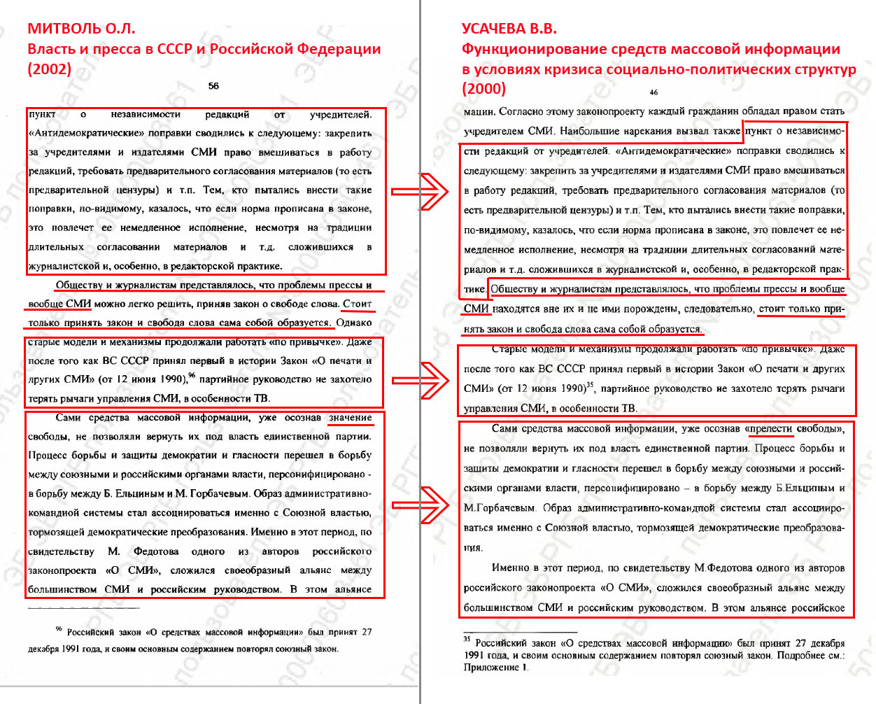 Mitvol2002-usacheva-56 Mitvol2002-usacheva-56