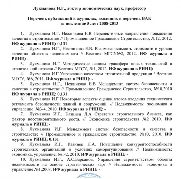 Lukmanovapubl Lukmanovapubl