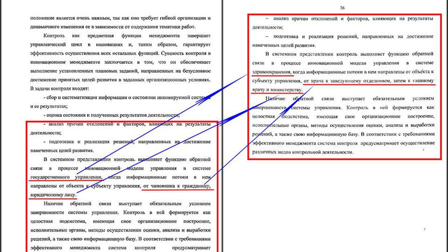 Заимствования в тексте диссертации: слово «здравоохранение» заменено на... Заимствования в тексте диссертации: слово «здравоохранение» заменено на...